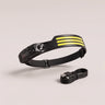 Rechargeable Headlamp